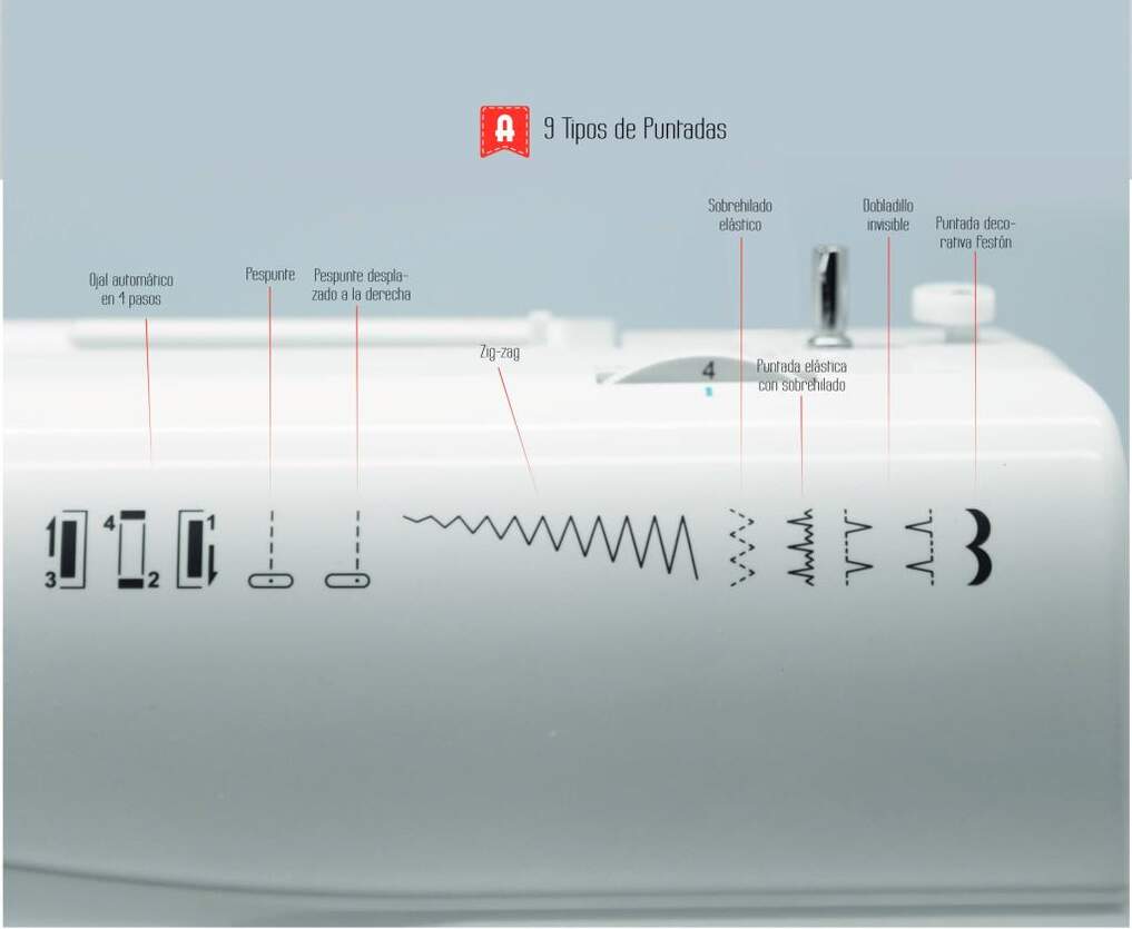 maquina-de-coser-alfa-next-820--zigzag-brazo-libre (1)